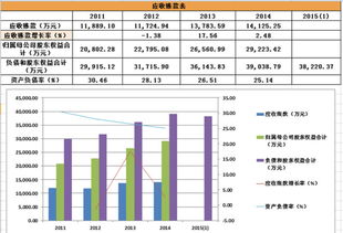 新股分析 先鋒電子與厚普股份 —— 聚焦技術(shù)與數(shù)據(jù)